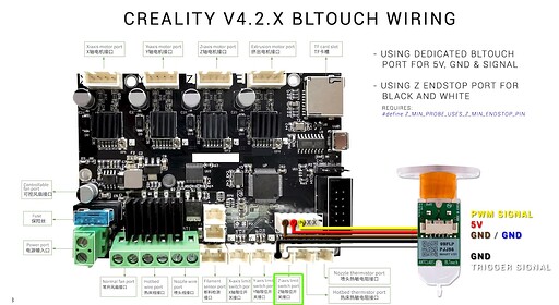 BLTouch wiring