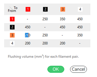 Tuning overhangs - Bambu Studio - Bambu Lab Community Forum